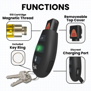 Car Key Penjamin by Smyle™ Labs – view 3