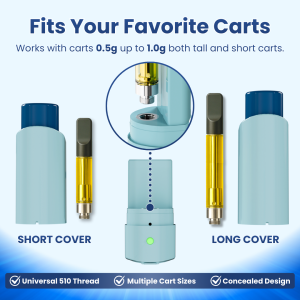 Inhaler 510 Cart Battery + Cloud Filters – view 5