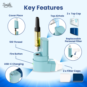 Inhaler 510 Cart Battery + Cloud Filters – view 4