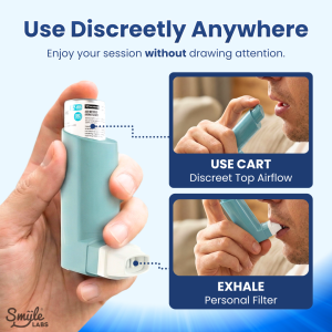 Inhaler 510 Cart Battery + Cloud Filters – view 3