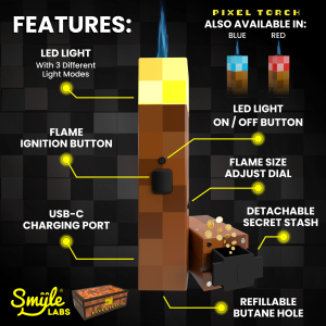 Pixel Kitchen Torch by Smyle™ Labs – view 4