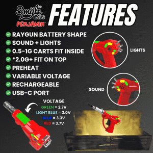Raygun Penjamin Battery with Lights and Sound – view 2